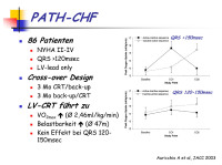 Abbildung 12: PATH-CHF-Studie