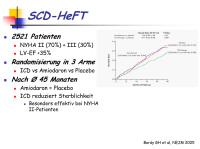 Abbildung 21: SCD-HeFT-Studie