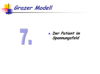 Abbildung 31: Grazer Modell