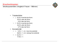 Abbildung 23: Knochenbiopsien