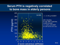 Abbildung 21: Serum-PTH