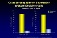 Abbildung 12: Dosisintervalle