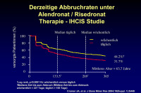 Abbildung 14: IHCIS-Studie