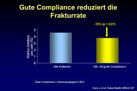 Abbildung 25: Fraktur - Compliance