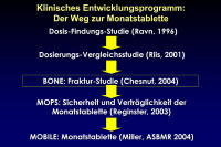 Abbildung 26: BONE-Studie