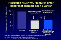Abbildung 27: WK-Frakturen