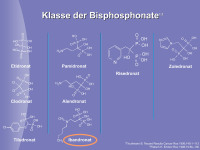Abbildung 2: Bisphosphonate
