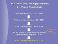 Abbildung 16: Klinisches Entwicklungsprogramm