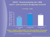Abbildung 28: DIVA-Studie