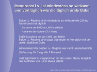 Abbildung 29: Ibandronat