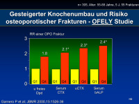 Abbildung 12: OFELY-Studie