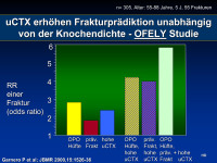 Abbildung 13: OFELY-Studie