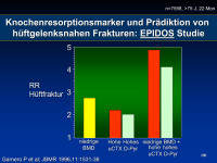 Abbildung 14: EPIDOS-Studie