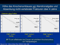 Abbildung 17: Diagramm