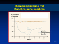 Abbildung 19: Diagramm