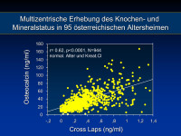 Abbildung 23: Knochenstatus - Mineralstatus