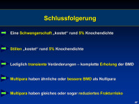 Abbildung 26: Schwangerschaft - Knochendichte