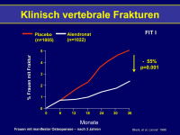 Abbildung 6: Klinisch vertebrale Fraktur