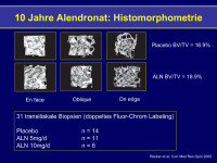 Abbildung 19: Alendronat