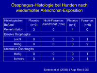 Abbildung 26: �sophagus-Histologie