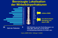 Abbildung 9: Wirbelk�rperfraktur