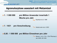 Abbildung 13: Metamizol