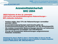 Abbildung 16: Arzneimittelsicherheit