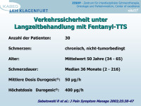 Abbildung 36: Fentanyl-TTS