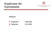 Abbildung 4: Kyphoplastie