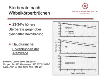 Abbildung 9: Wirbelk�rperbruch
