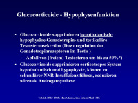 Abbildung 16: Glucocorticoide - Hypophyse