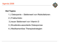 Abbildung 2: Hot Topics