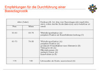 Abbildung 4: Basisdiagnostik
