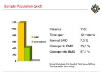 Abbildung 9: Sample Population