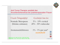 Abbildung 23: Anti-Tumor-Therapie