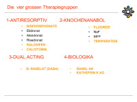 Abbildung 25: Therapiegruppen