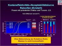 Abbildung 21: Osteoporose
