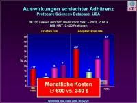 Abbildung 31: Osteoporose