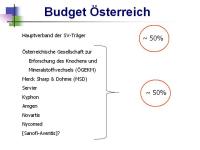 Abbildung 8: ICUROS