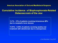 Abbildung 3: Bisphosphonate