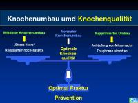 Abbildung 21: Raloxifen