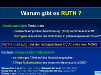 Abbildung 33: Raloxifen