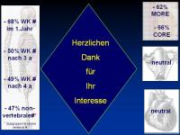 Abbildung 46: Raloxifen