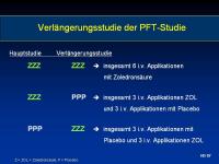 Abbildung 5: Horizon