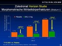 Abbildung 9: Horizon