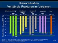 Abbildung 10: Horizon