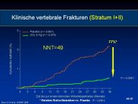 Abbildung 12: Horizon