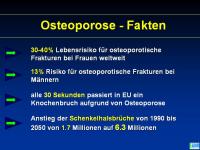Abbildung 2: Actonel