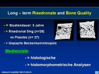 Abbildung 9: Actonel