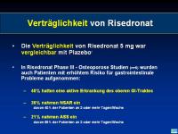 Abbildung 37: Actonel